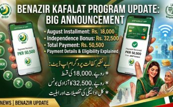 Benazir Kafalat Program Update